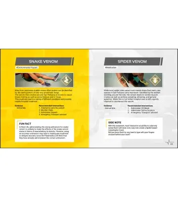 Дополнение Ambulance Life - Paramedic Handbook Dev’s cut для ПК (Ключ активации Steam)