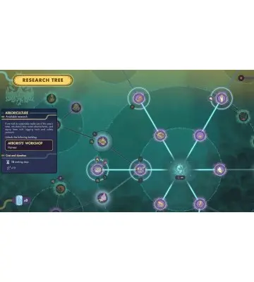 Гра Synergy для ПК (Ключ активації Steam)