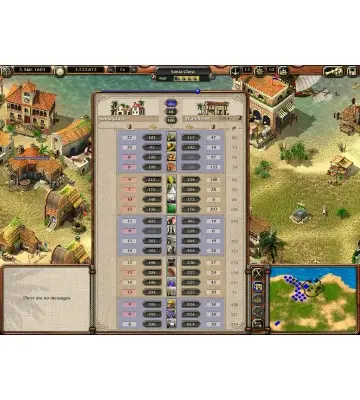 Игра Port Royale 2 для ПК (Ключ активации Steam)