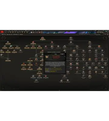 Дополнение Hearts of Iron IV: No Step Back для ПК (Ключ активации Steam)